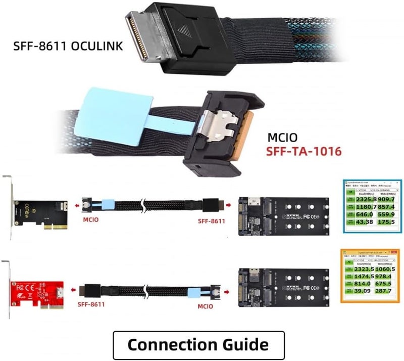 CY Cable PCI-E 5.0 Mini Cool Edge IO MCIO PCI-E 4i 38Pin Male to SFF-8611 Oculink 4X Extender Cable 50cm - Image 5